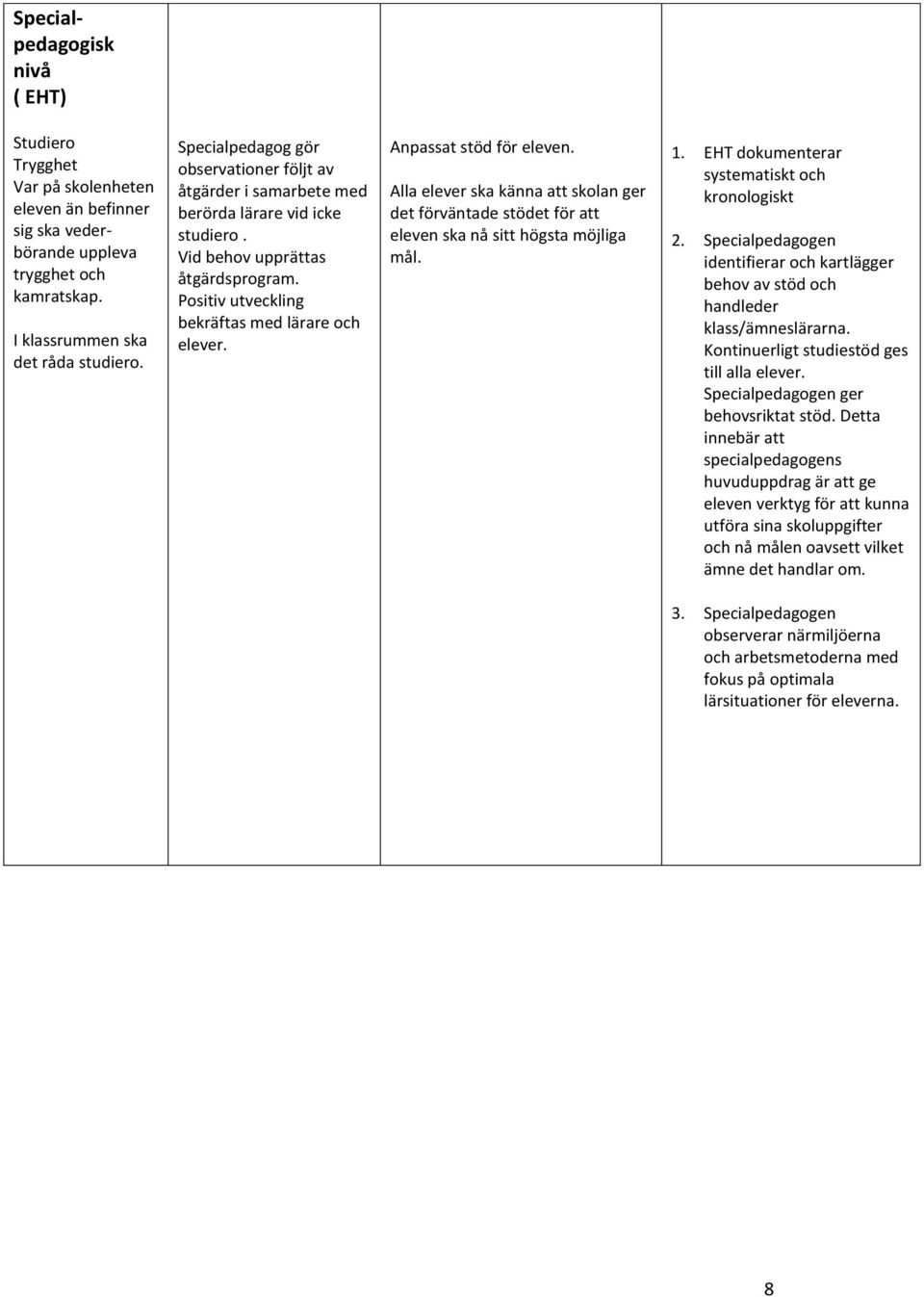 Anpassat stöd för eleven. Alla elever ska känna att skolan ger det förväntade stödet för att eleven ska nå sitt högsta möjliga mål. 1. EHT dokumenterar systematiskt och kronologiskt 2.