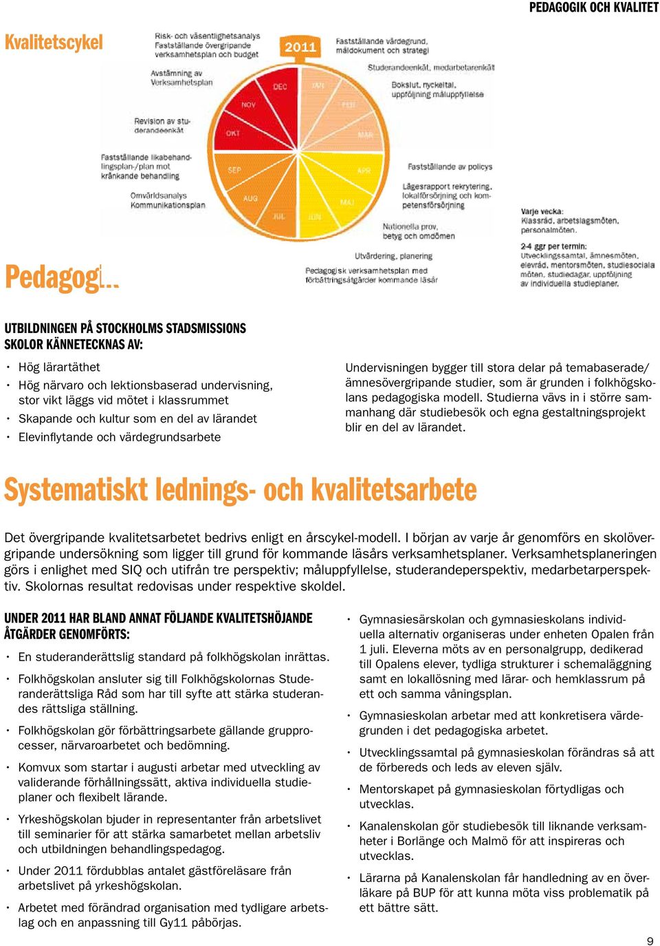 folkhögskolans pedagogiska modell. Studierna vävs in i större sammanhang där studiebesök och egna gestaltningsprojekt blir en del av lärandet.