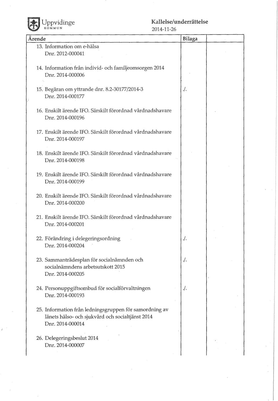 Enskilt ärende IFO. Särskilt förordnad vårdnadshavare Dnr. 2014-000198 19. Enskilt ärende IFO. Särskilt förordnad vårdnadshavare Dnr. 2014-000199 20. Enskilt ärende IFO. Särskilt förordnad vårdnadshavare Dnr. 2014-000200 21.