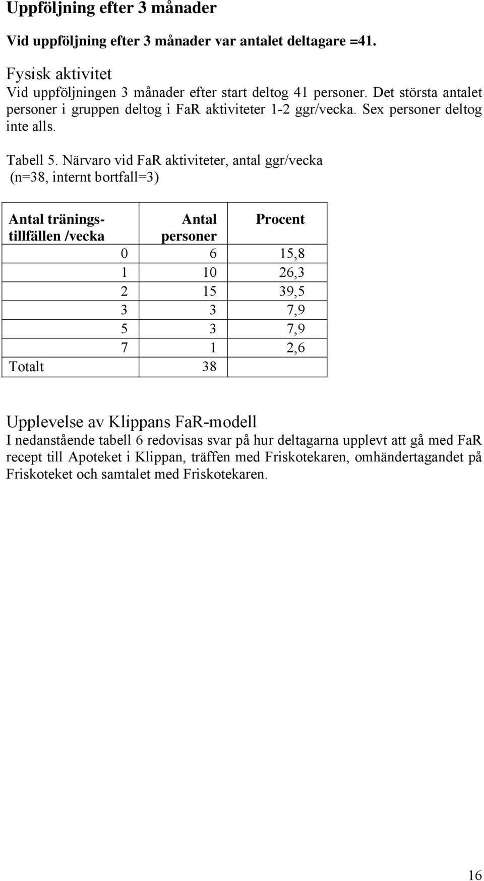 Närvaro vid FaR aktiviteter, antal ggr/vecka (n=38, internt bortfall=3) Antal träningstillfällen Antal Procent /vecka personer 0 6 15,8 1 10 26,3 2 15 39,5 3 3 7,9 5 3 7,9 7 1