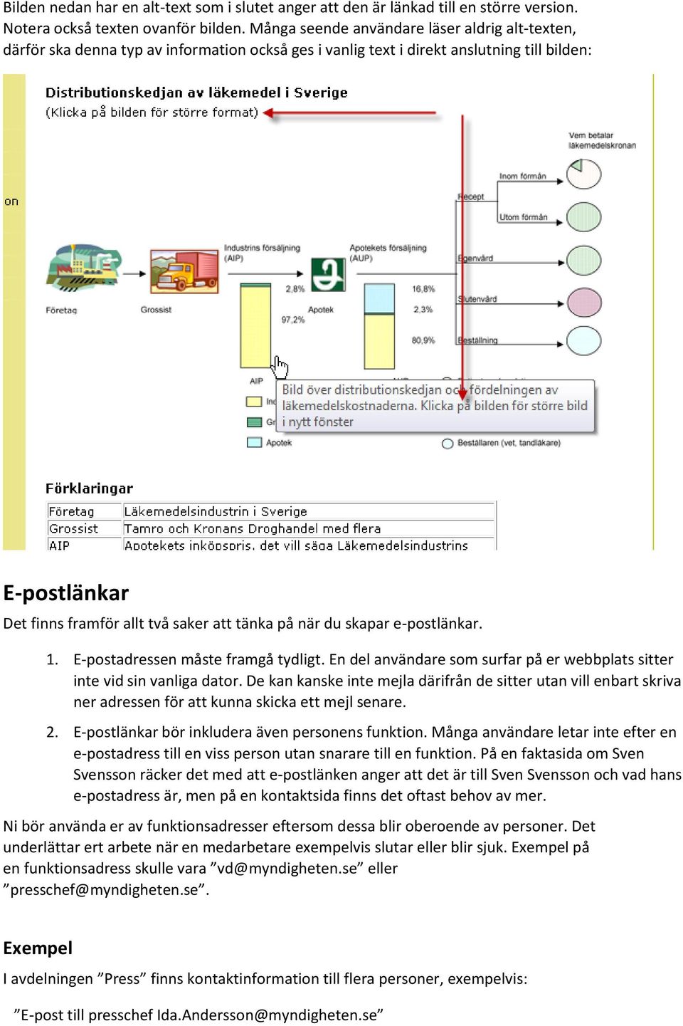 när du skapar e-postlänkar. 1. E-postadressen måste framgå tydligt. En del användare som surfar på er webbplats sitter inte vid sin vanliga dator.