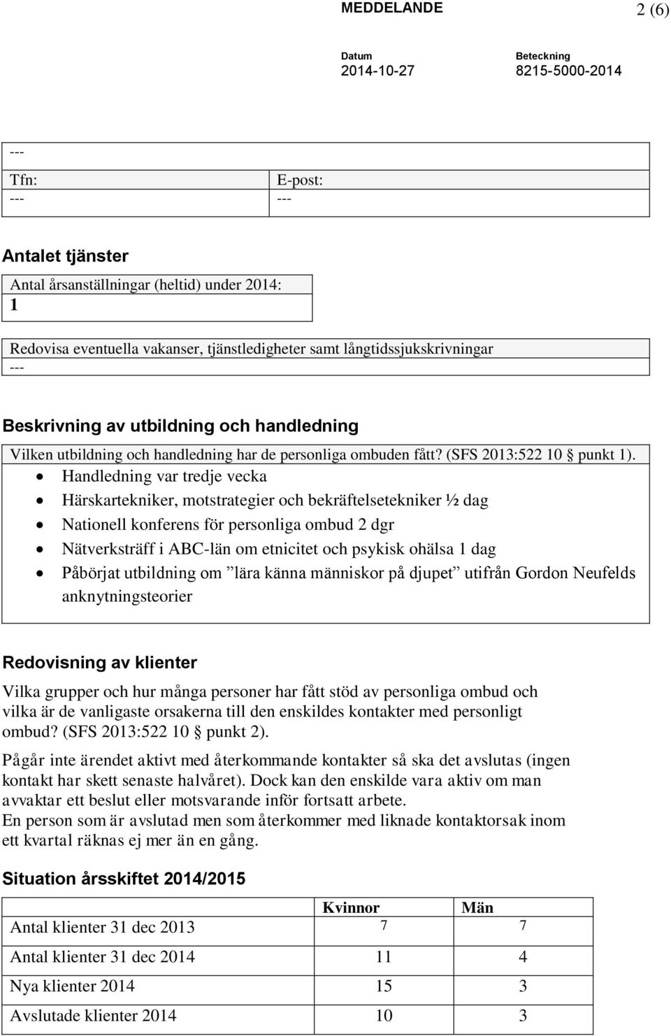 Handledning var tredje vecka Härskartekniker, motstrategier och bekräftelsetekniker ½ dag Nationell konferens för personliga ombud 2 dgr Nätverksträff i ABC-län om etnicitet och psykisk ohälsa 1 dag