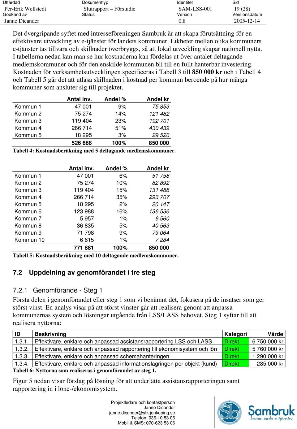 I tabellerna nedan kan man se hur kostnaderna kan fördelas ut över antalet deltagande medlemskommuner och för den enskilde kommunen bli till en fullt hanterbar investering.