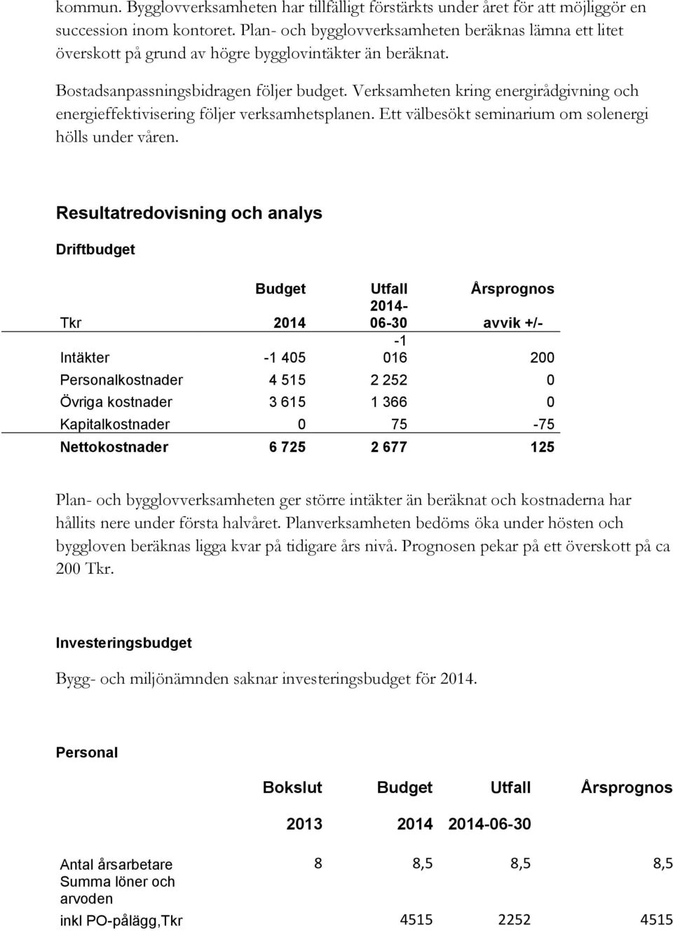 Verksamheten kring energirådgivning och energieffektivisering följer verksamhetsplanen. Ett välbesökt seminarium om solenergi hölls under våren.