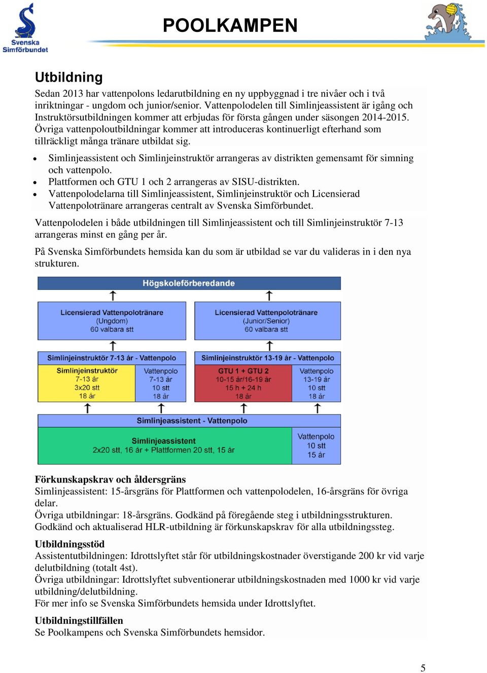 Övriga vattenpoloutbildningar kommer att introduceras kontinuerligt efterhand som tillräckligt många tränare utbildat sig.