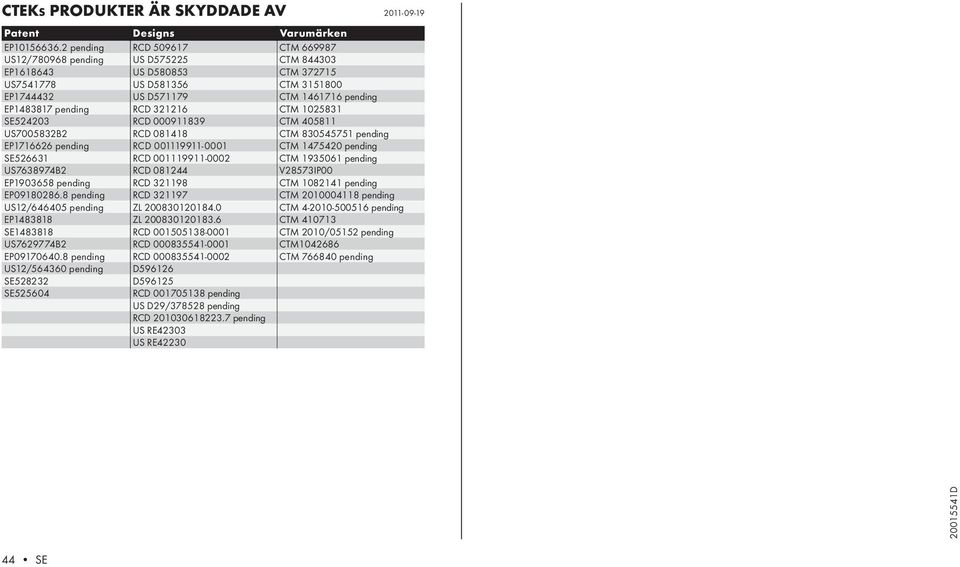 RCD 321216 CTM 1025831 SE524203 RCD 000911839 CTM 405811 US7005832B2 RCD 081418 CTM 830545751 pending EP1716626 pending RCD 001119911-0001 CTM 1475420 pending SE526631 RCD 001119911-0002 CTM 1935061