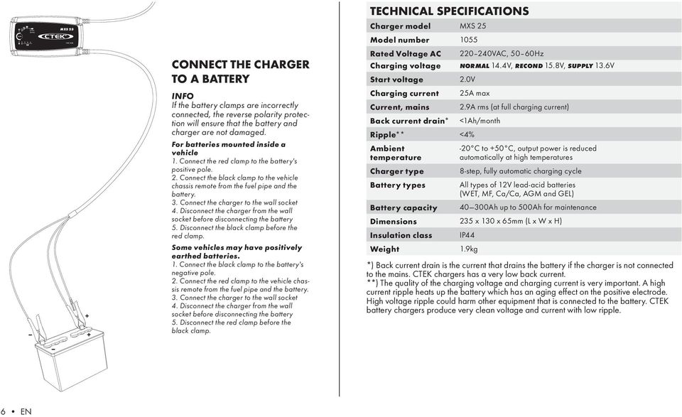 For batteries mounted inside a vehicle 1. Connect the red clamp to the battery's positive pole. 2. Connect the black clamp to the vehicle chassis remote from the fuel pipe and the battery. 3.