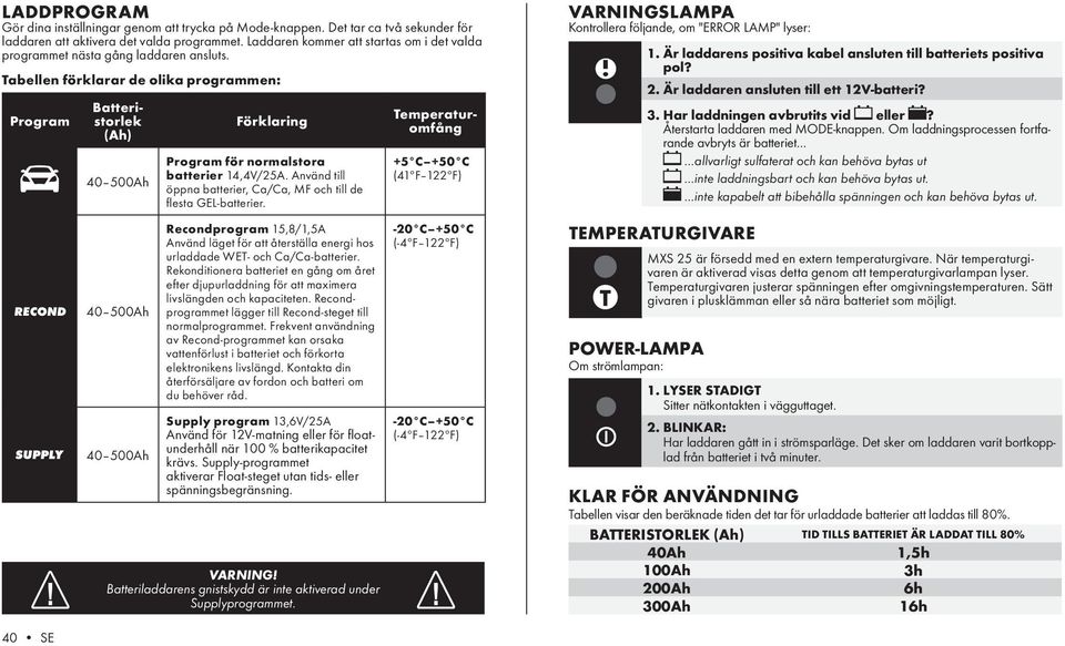 Tabellen förklarar de olika programmen: Program Batteristorlek (Ah) 40 500Ah 40 500Ah 40 500Ah Förklaring Program för normalstora batterier 14,4V/.