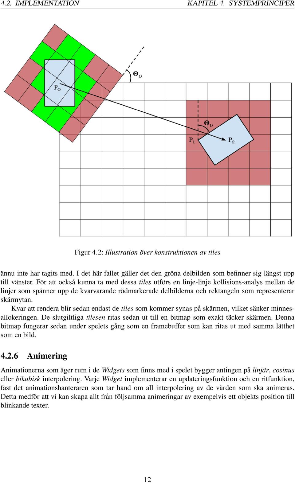 För att också kunna ta med dessa tiles utförs en linje-linje kollisions-analys mellan de linjer som spänner upp de kvarvarande rödmarkerade delbilderna och rektangeln som representerar skärmytan.