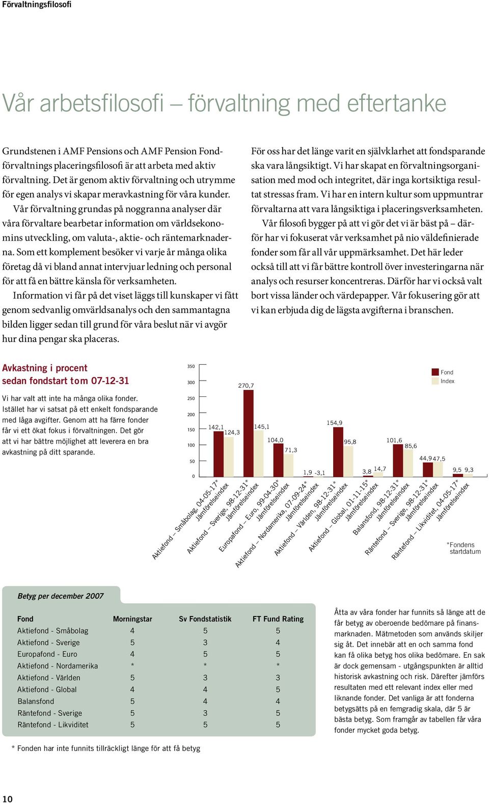Vår förvaltning grundas på noggranna analyser där våra förvaltare bearbetar information om världsekonomins utveckling, om valuta-, aktie- och räntemarknaderna.