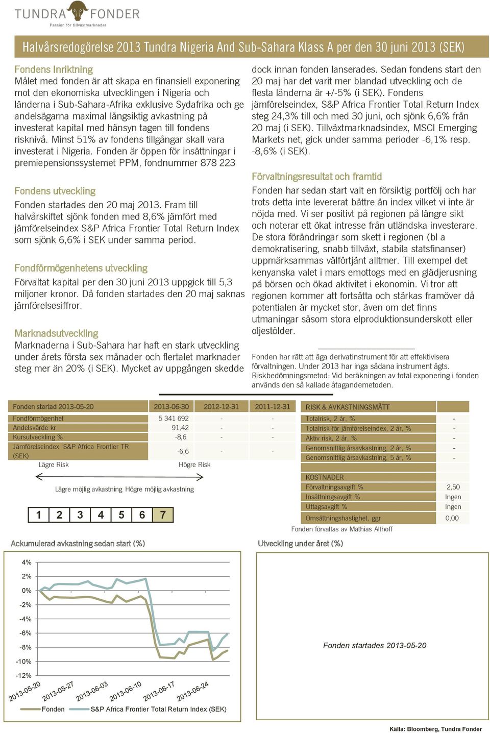 Minst 51% av fondens tillgångar skall vara investerat i Nigeria. Fonden är öppen för insättningar i premiepensionssystemet PPM, fondnummer 878 223 Fondens utveckling Fonden startades den 20 maj 2013.