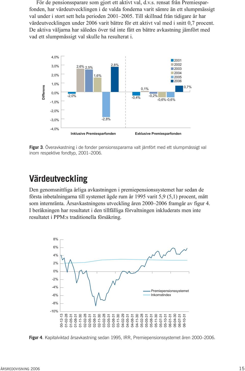 De aktiva väljarna har således över tid inte fått en bättre avkastning jämfört med vad ett slumpmässigt val skulle ha resulterat i.