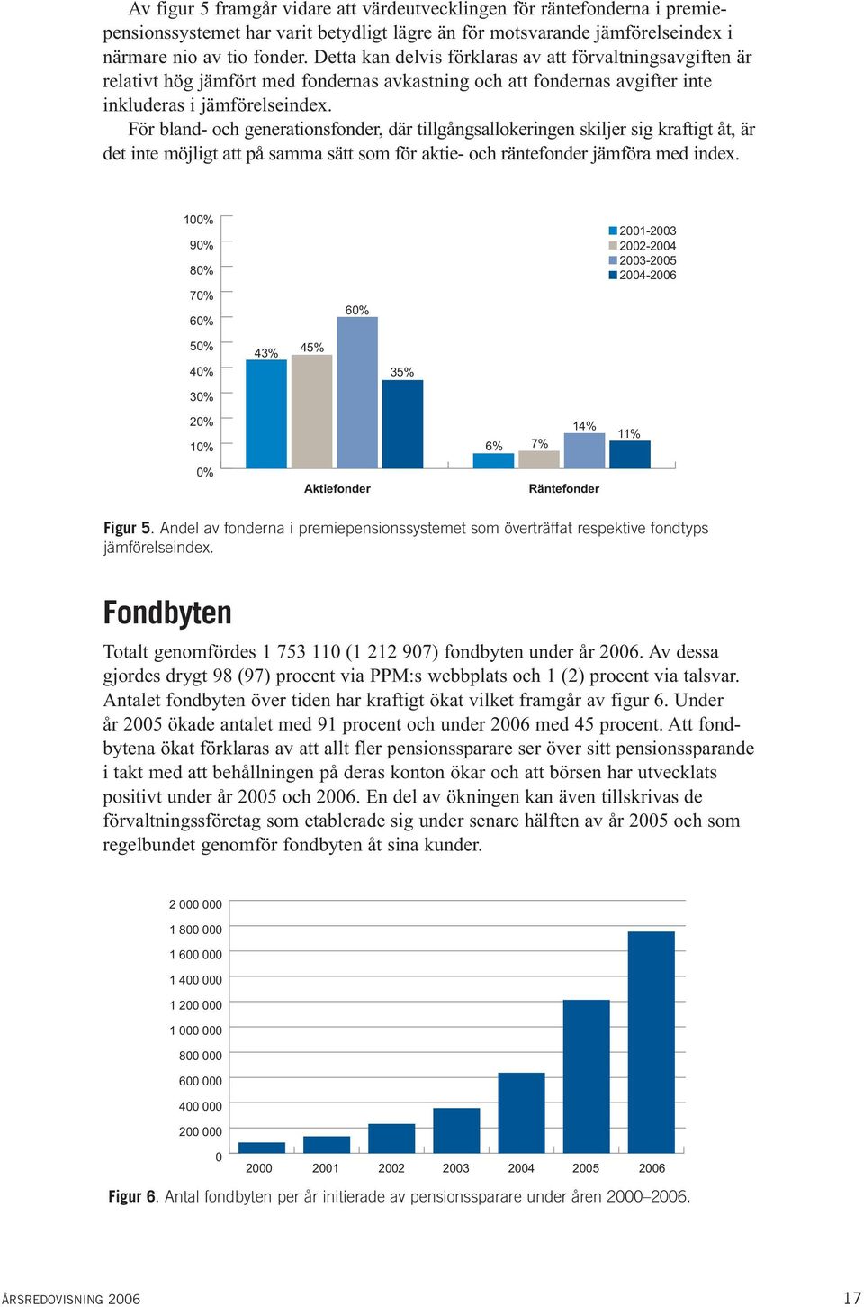 För bland- och generationsfonder, där tillgångsallokeringen skiljer sig kraftigt åt, är det inte möjligt att på samma sätt som för aktie- och räntefonder jämföra med index.