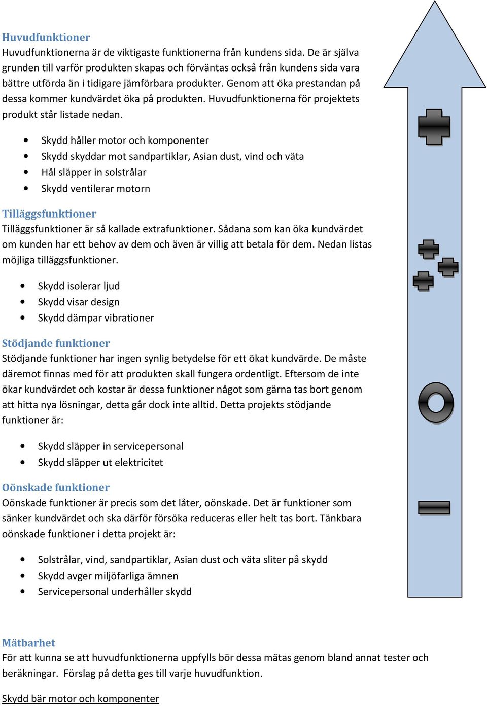 Genom att öka prestandan på dessa kommer kundvärdet öka på produkten. Huvudfunktionerna för projektets produkt står listade nedan.