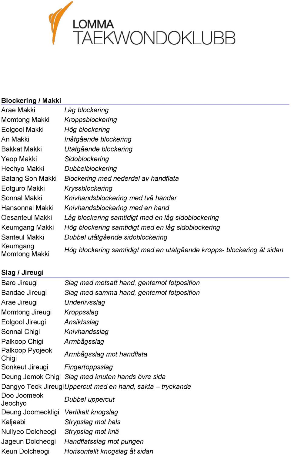 av handflata Kryssblockering Knivhandsblockering med två händer Knivhandsblockering med en hand Låg blockering samtidigt med en låg sidoblockering Hög blockering samtidigt med en låg sidoblockering