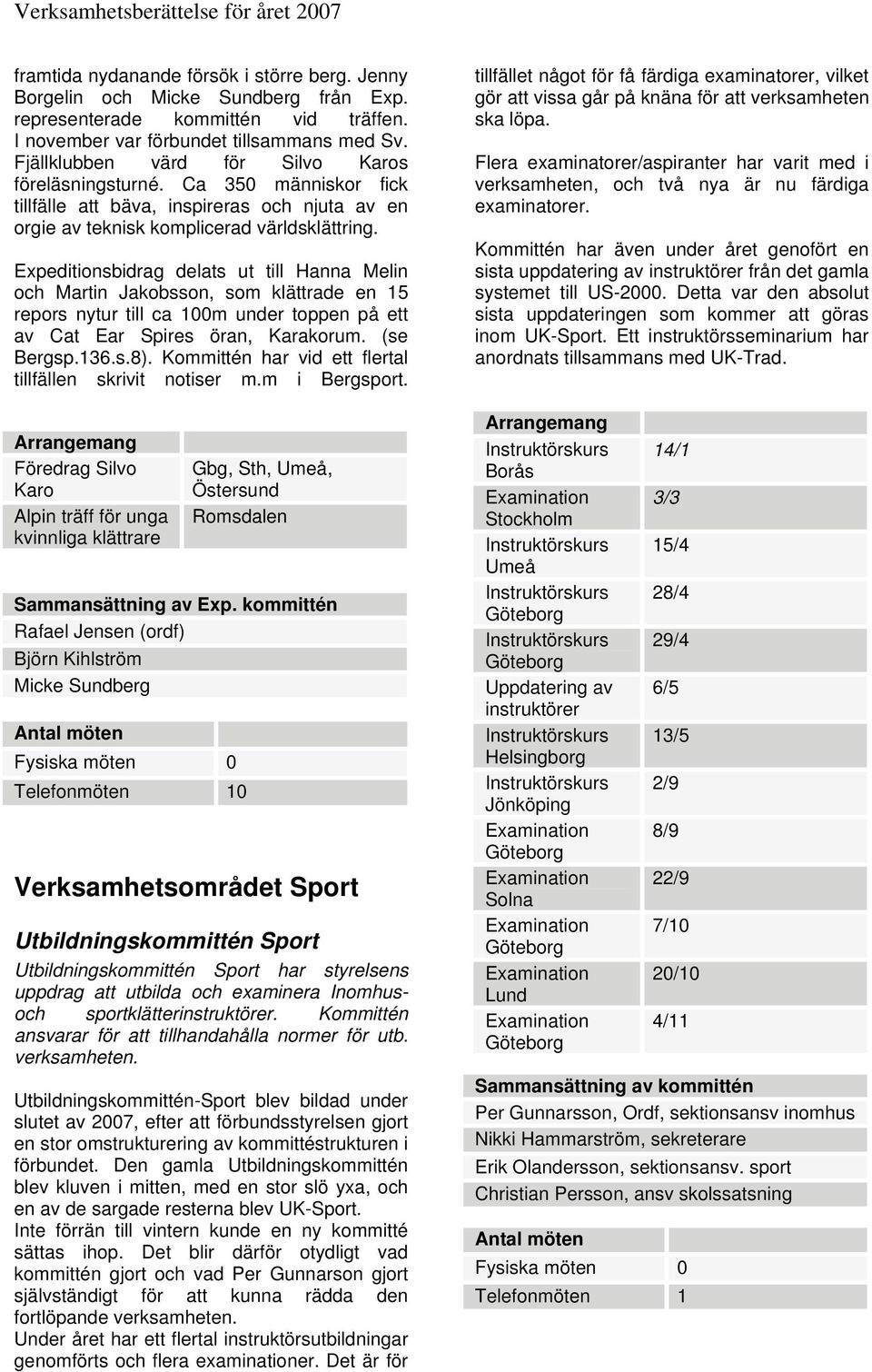 Expeditionsbidrag delats ut till Hanna Melin och Martin Jakobsson, som klättrade en 15 repors nytur till ca 100m under toppen på ett av Cat Ear Spires öran, Karakorum. (se Bergsp.136.s.8).