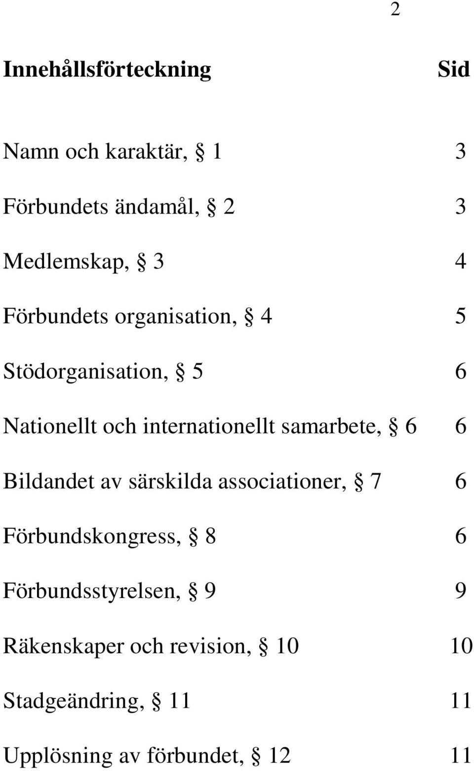 samarbete, 6 6 Bildandet av särskilda associationer, 7 6 Förbundskongress, 8 6