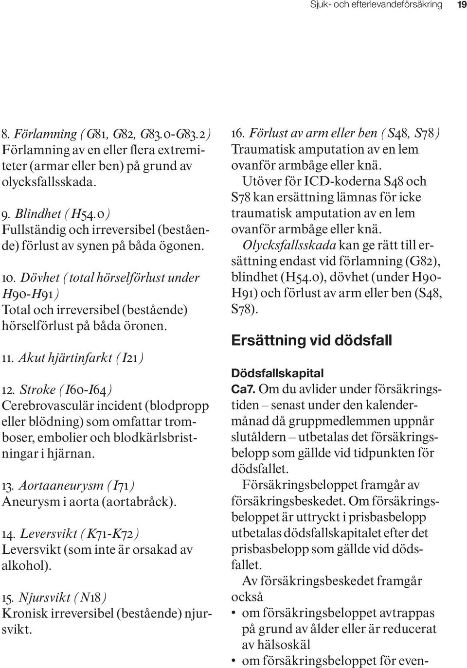 Akut hjärtinfarkt (I21) 12. Stroke (I60-I64) Cerebrovasculär incident (blodpropp eller blödning) som omfattar tromboser, embolier och blodkärlsbristningar i hjärnan. 13.