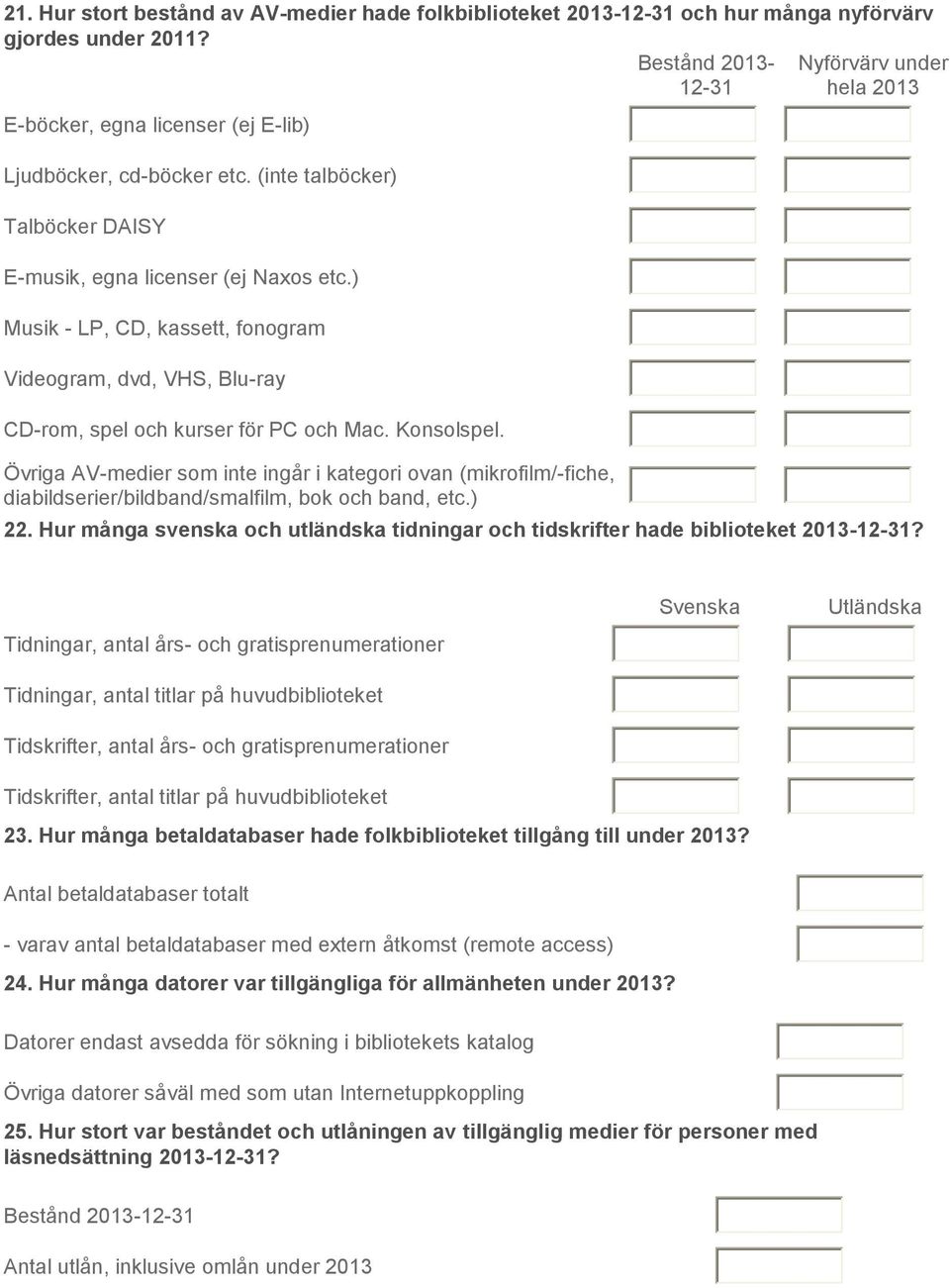 ) Musik - LP, CD, kassett, fonogram Videogram, dvd, VHS, Blu-ray CD-rom, spel och kurser för PC och Mac. Konsolspel.