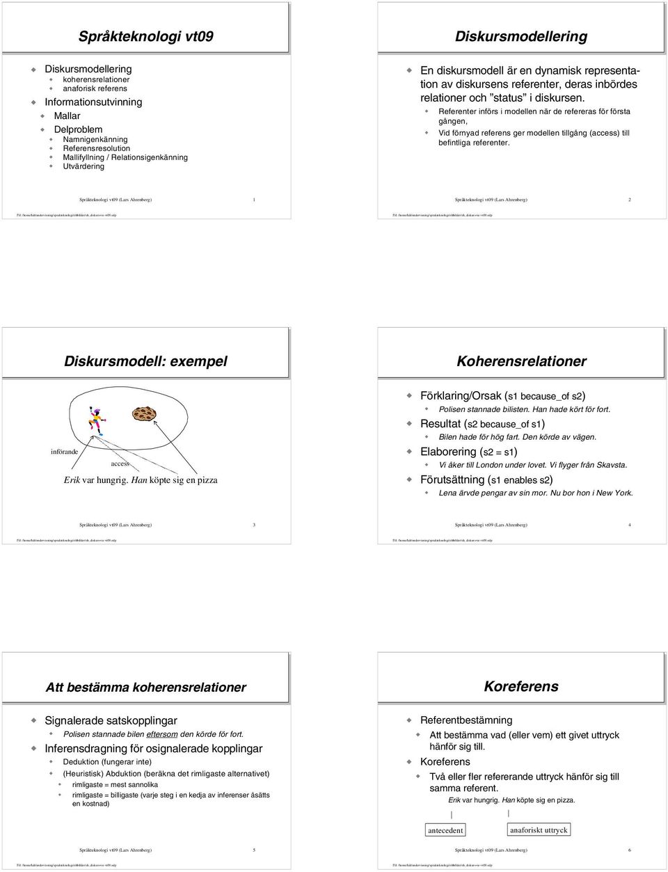 Referenter införs i modellen när de refereras för första gången, Vid förnyad referens ger modellen tillgång (access) till befintliga referenter.