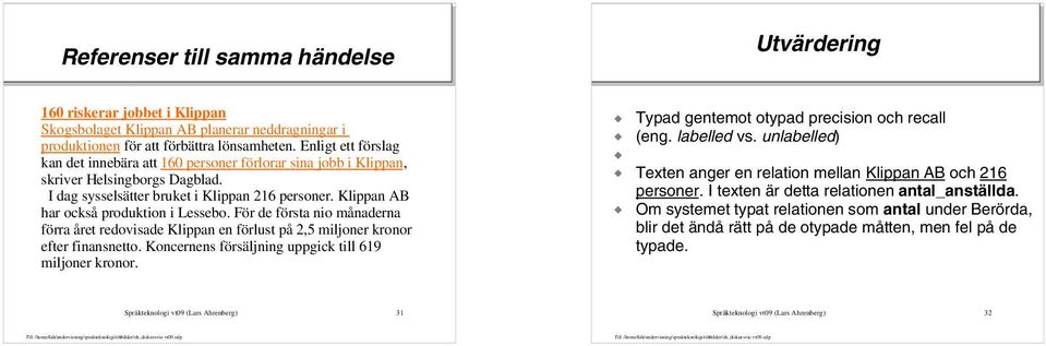 Klippan AB har också produktion i Lessebo. För de första nio månaderna förra året redovisade Klippan en förlust på 2,5 miljoner kronor efter finansnetto.