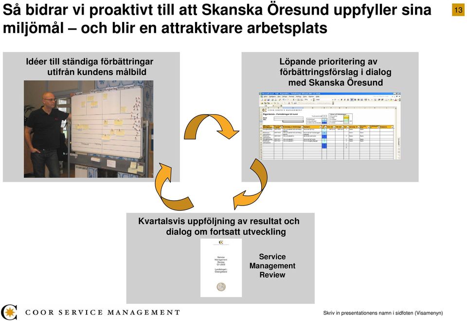 målbild Löpande prioritering av förbättringsförslag i dialog med Skanska Öresund