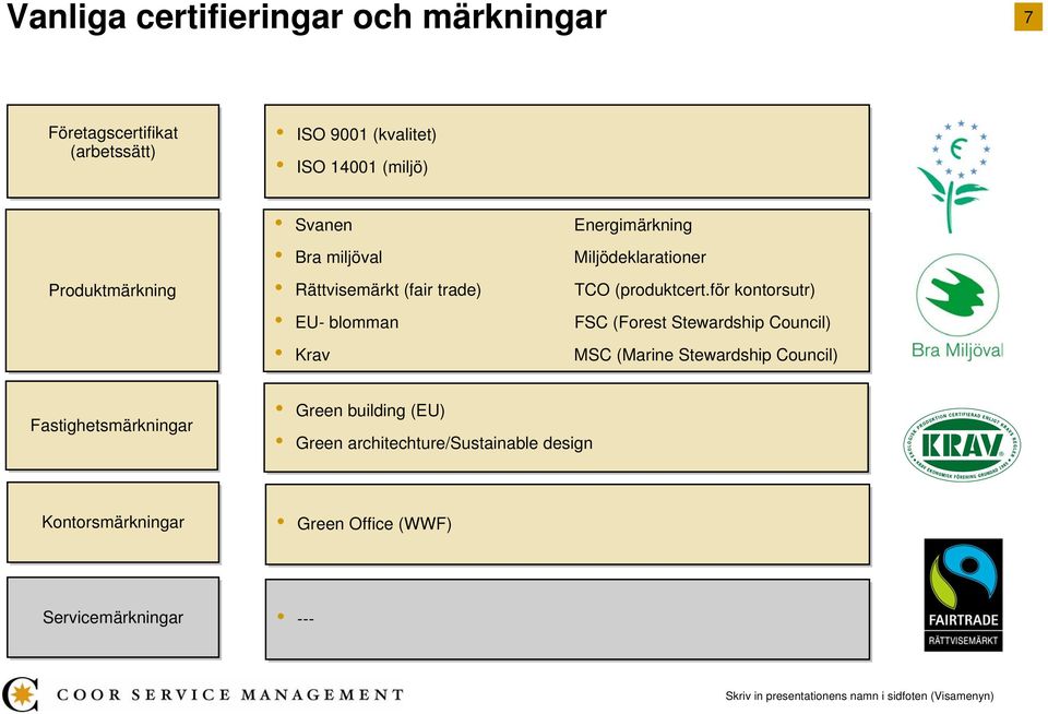 TCO (produktcert.