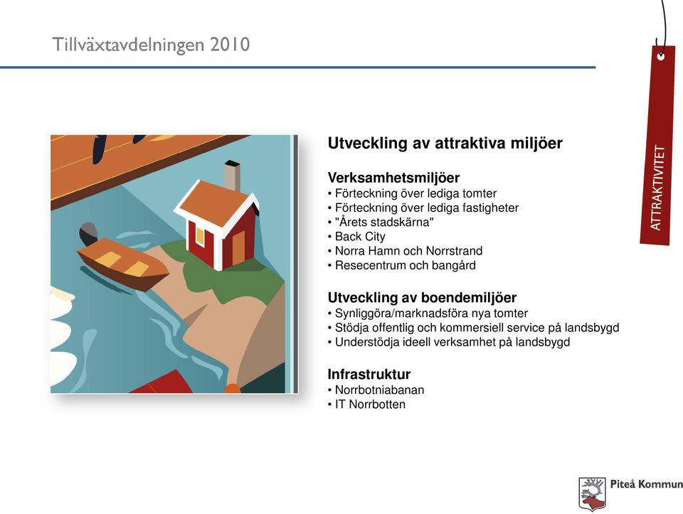 Utveckling av boendemiljöer Synliggöra/marknadsföra nya tomter Stödja offentlig och kommersiell