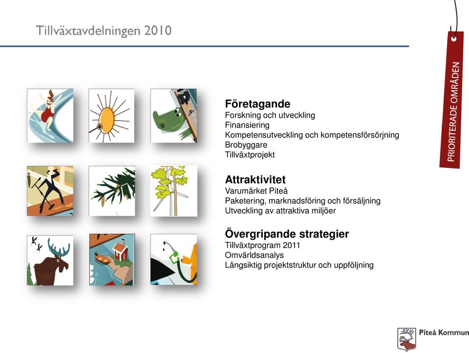 Paketering, marknadsföring och försäljning Utveckling av attraktiva miljöer