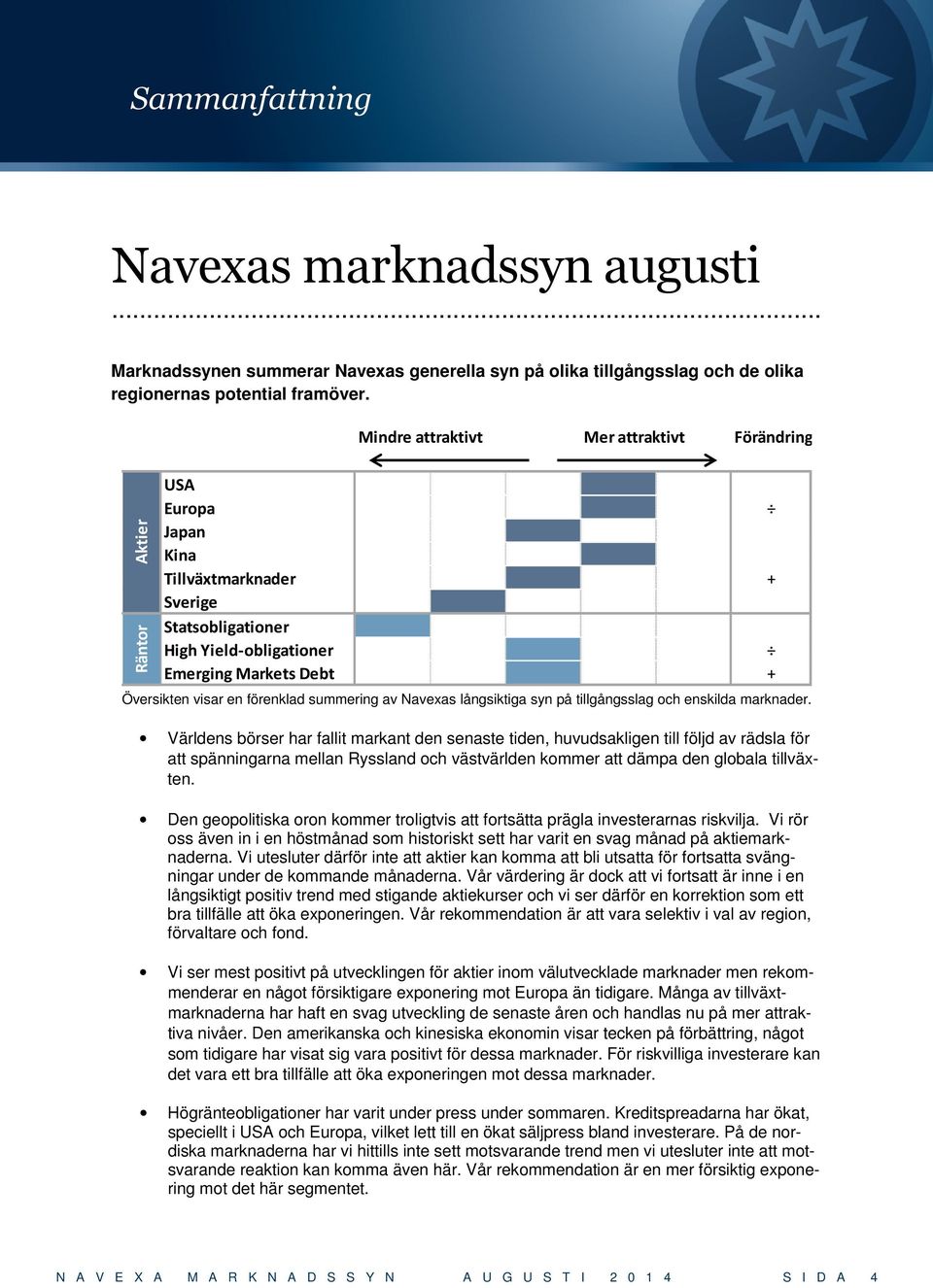 förenklad summering av Navexas långsiktiga syn på tillgångsslag och enskilda marknader.