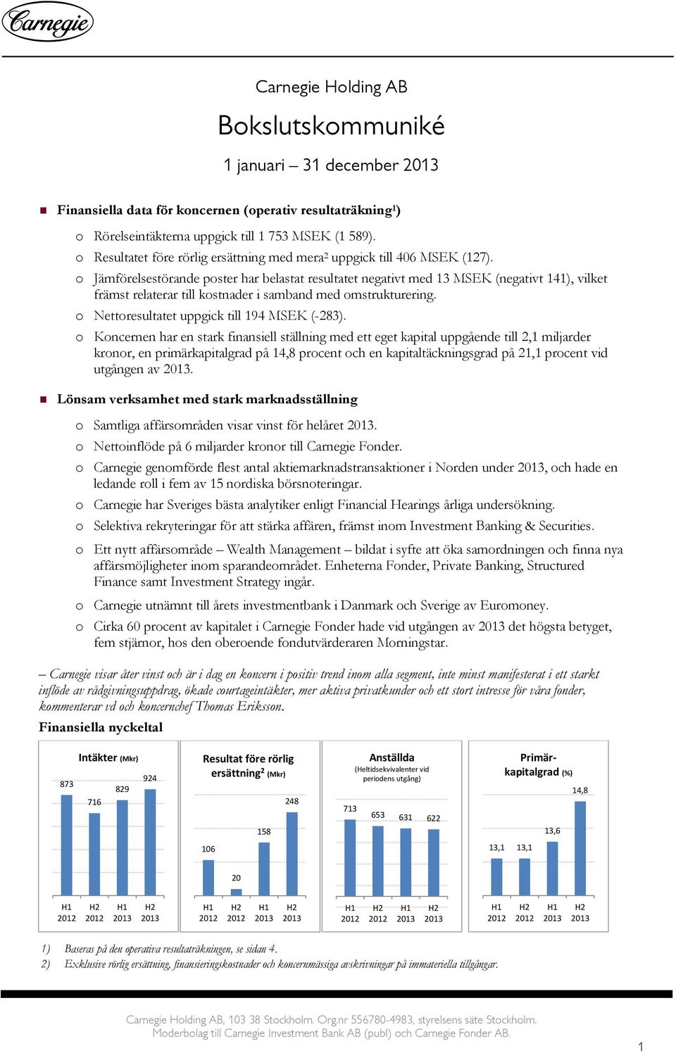 o Jämförelsestörande poster har belastat resultatet negativt med 13 MSEK (negativt 141), vilket främst relaterar till kostnader i samband med omstrukturering.