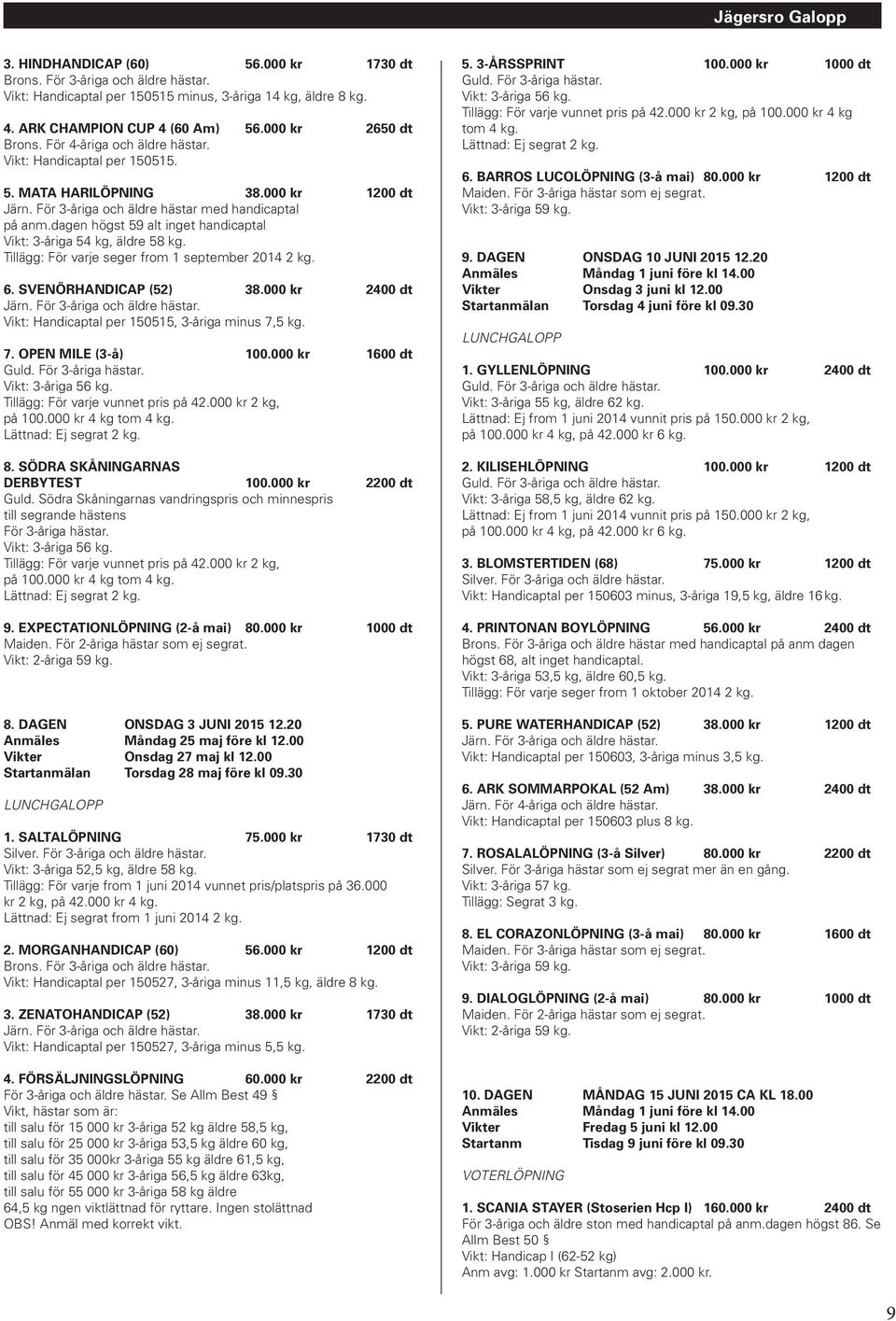 dagen högst 59 alt inget handicaptal Vikt: 3-åriga 54 kg, äldre 58 kg. Tillägg: För varje seger from 1 september 2014 2 kg. 6. SVENÖRHANDICAP (52) 38.