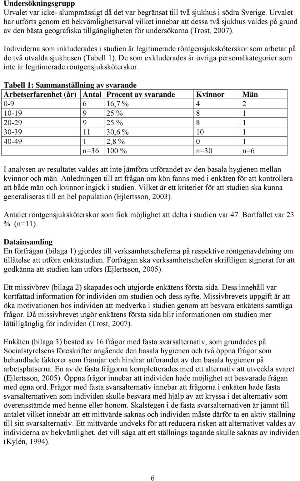 Individerna som inkluderades i studien är legitimerade röntgensjuksköterskor som arbetar på de två utvalda sjukhusen (Tabell 1).