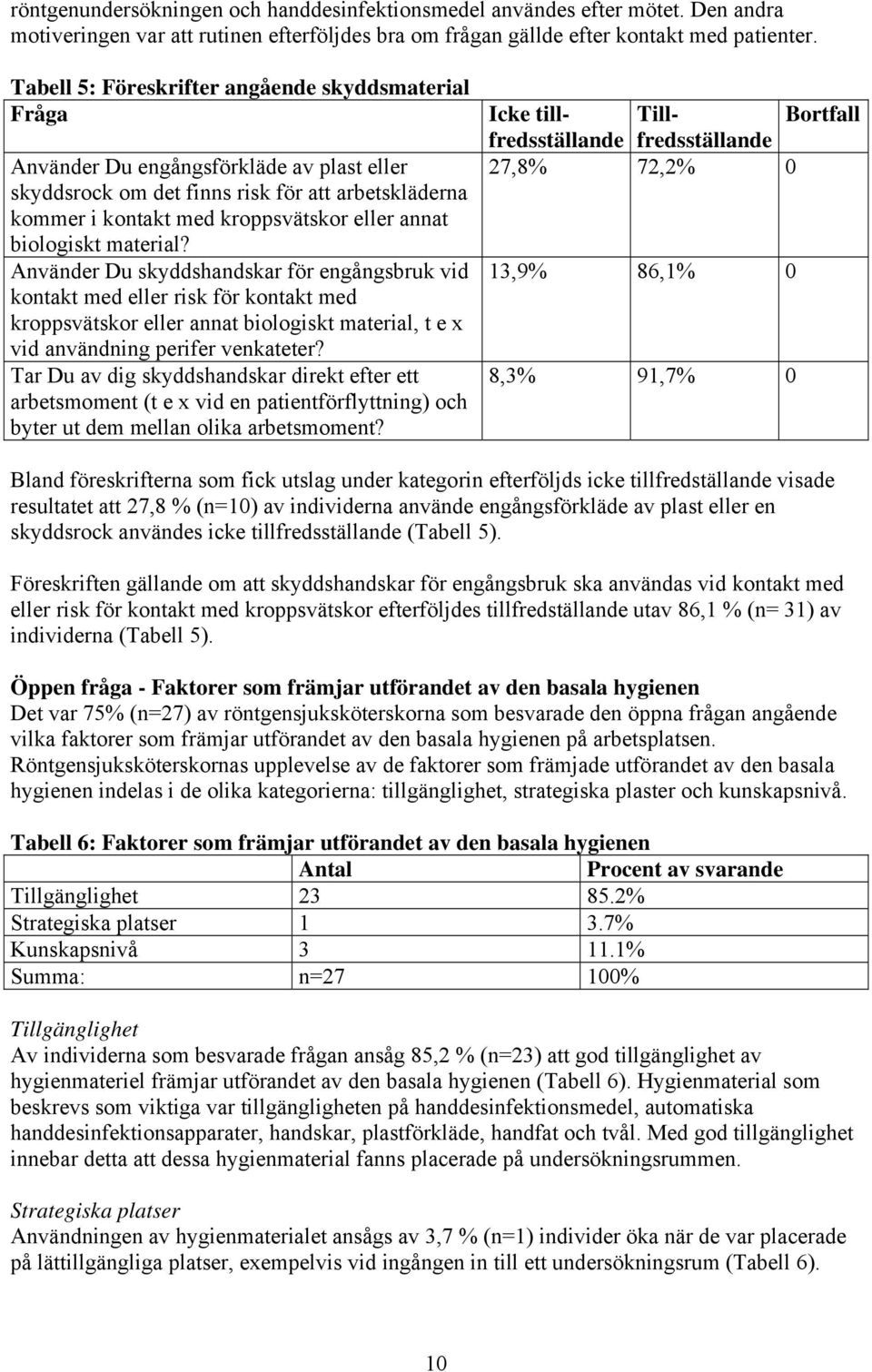 biologiskt material? Använder Du skyddshandskar för engångsbruk vid kontakt med eller risk för kontakt med kroppsvätskor eller annat biologiskt material, t e x vid användning perifer venkateter?