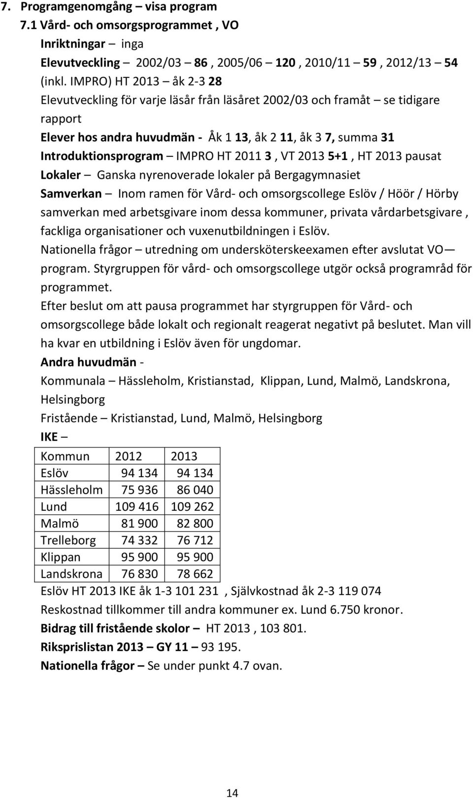 HT 2011 3, VT 2013 5+1, HT 2013 pausat Lokaler Ganska nyrenoverade lokaler på Bergagymnasiet Samverkan Inom ramen för Vård- och omsorgscollege Eslöv / Höör / Hörby samverkan med arbetsgivare inom