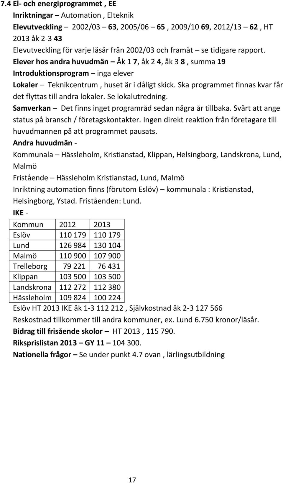 Ska programmet finnas kvar får det flyttas till andra lokaler. Se lokalutredning. Samverkan Det finns inget programråd sedan några år tillbaka. Svårt att ange status på bransch / företagskontakter.