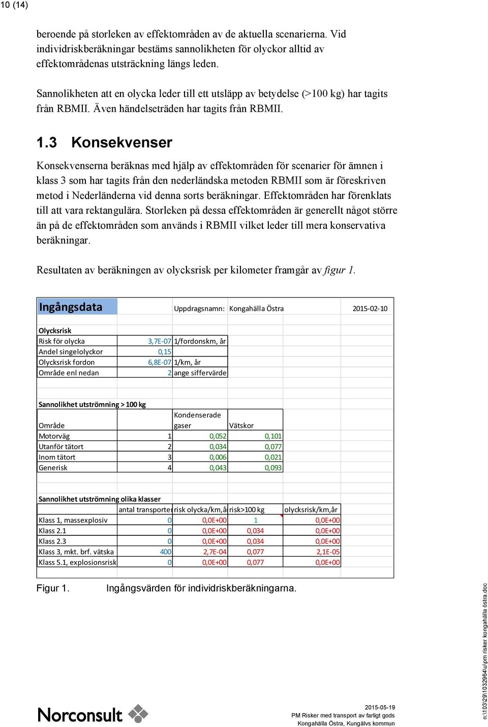 3 Konsekvenser Konsekvenserna beräknas med hjälp av effektområden för scenarier för ämnen i klass 3 som har tagits från den nederländska metoden RBMII som är föreskriven metod i Nederländerna vid