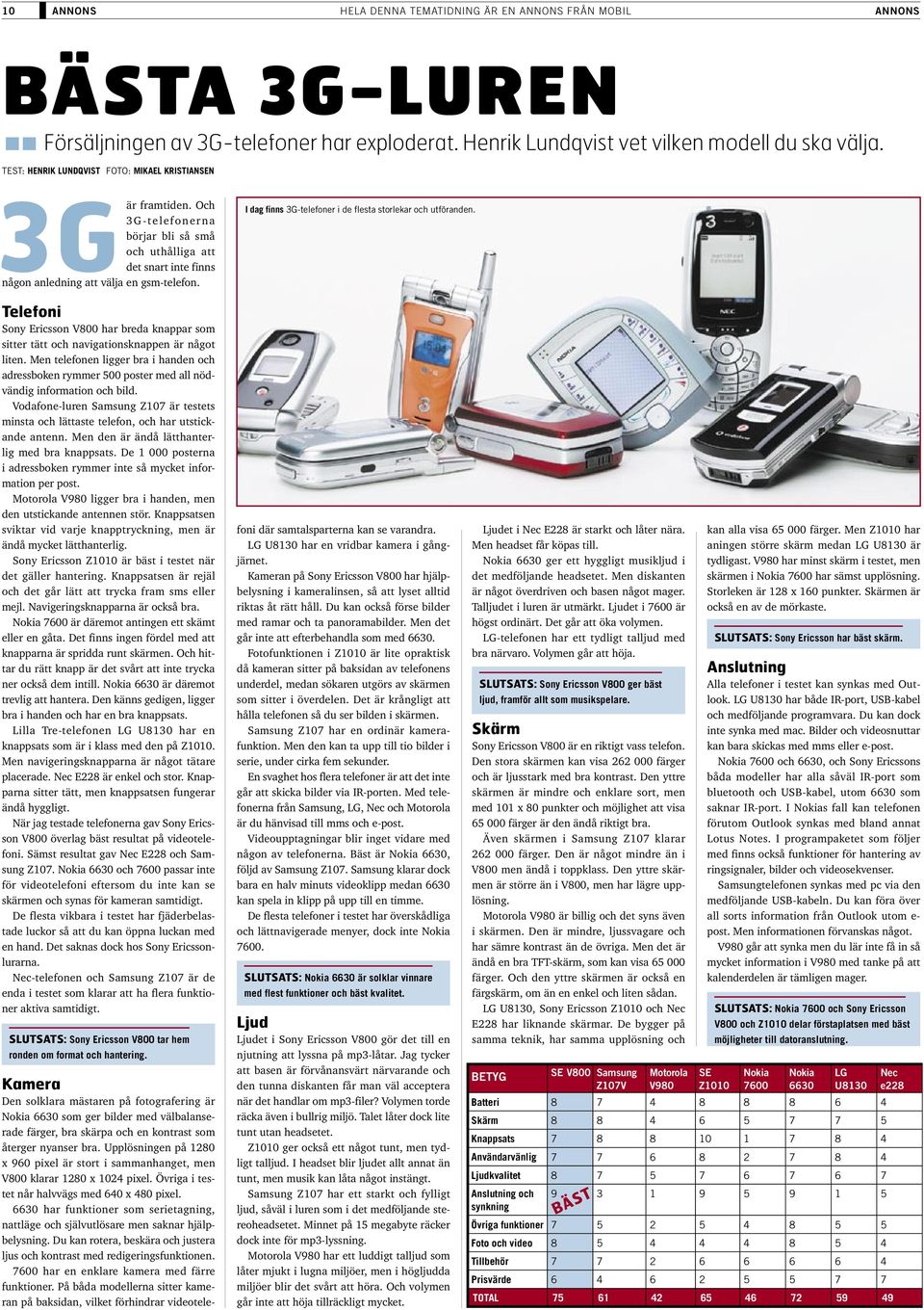 I dag finns 3G-telefoner i de flesta storlekar och utföranden. Telefoni Sony Ericsson V800 har breda knappar som sitter tätt och navigationsknappen är något liten.