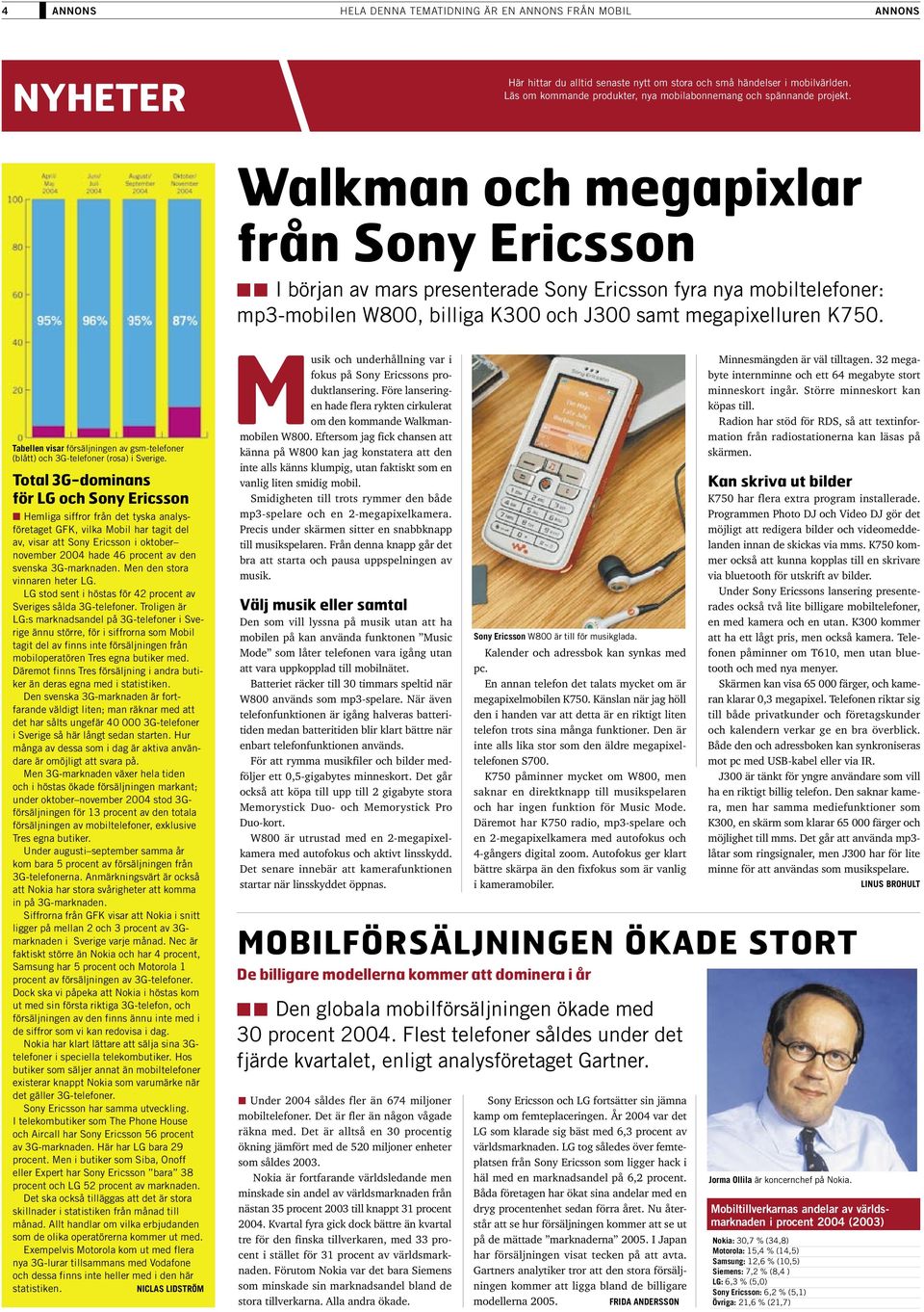 Walkman och megapixlar från Sony Ericsson I början av mars presenterade Sony Ericsson fyra nya mobiltelefoner: mp3-mobilen W800, billiga K300 och J300 samt megapixelluren K750.