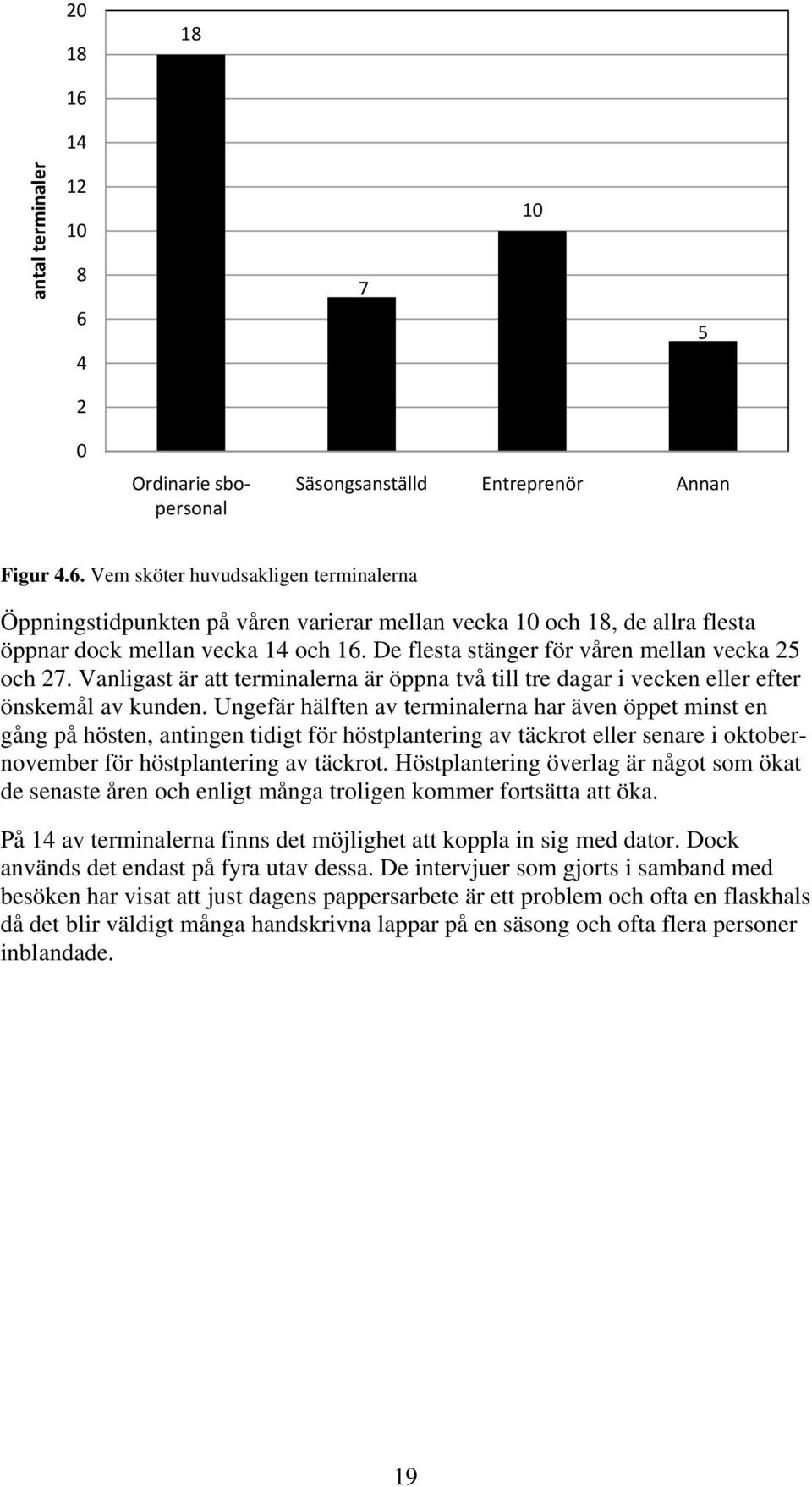 Ungefär hälften av terminalerna har även öppet minst en gång på hösten, antingen tidigt för höstplantering av täckrot eller senare i oktobernovember för höstplantering av täckrot.