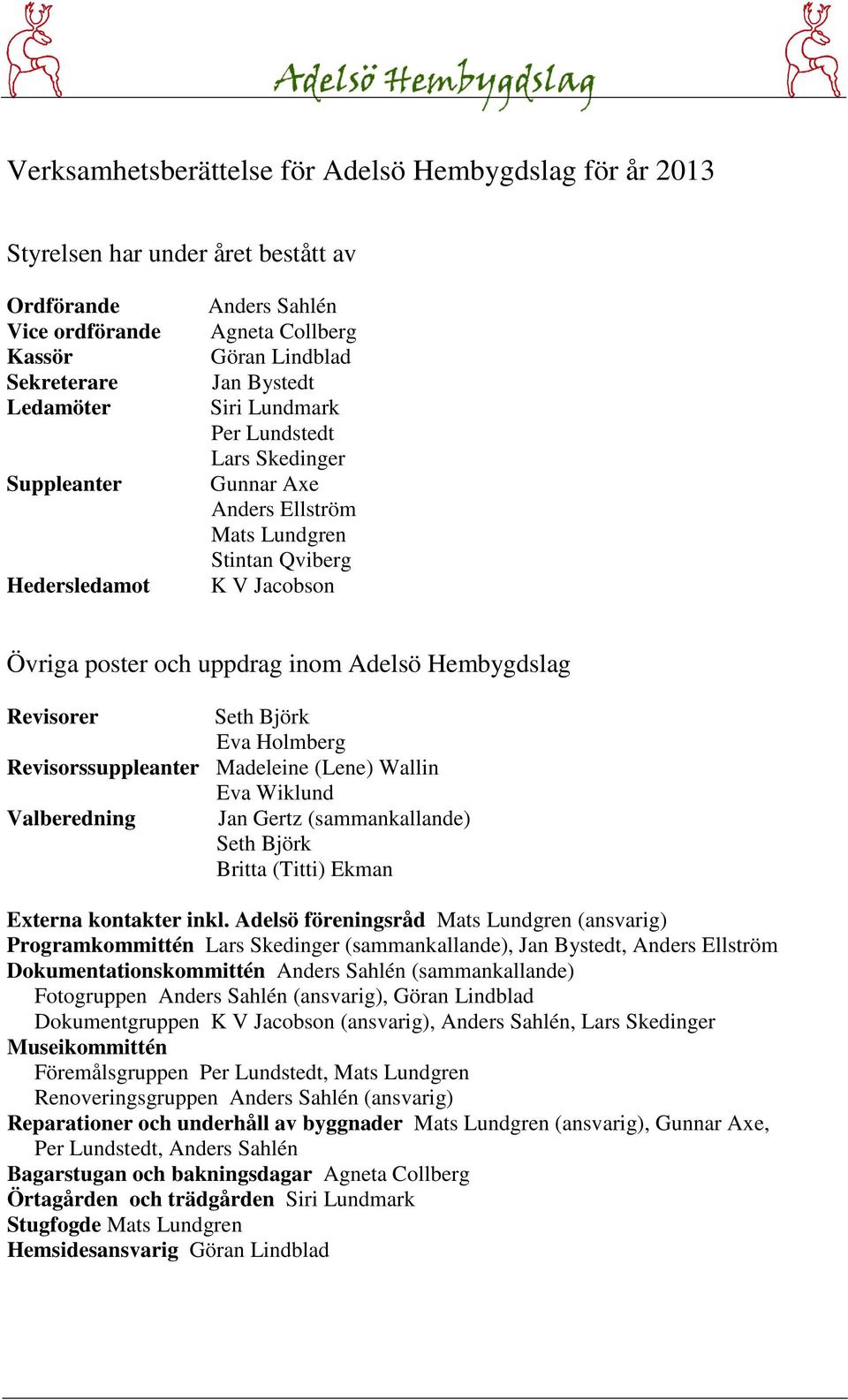 Revisorer Seth Björk Eva Holmberg Revisorssuppleanter Madeleine (Lene) Wallin Eva Wiklund Valberedning Jan Gertz (sammankallande) Seth Björk Britta (Titti) Ekman Externa kontakter inkl.