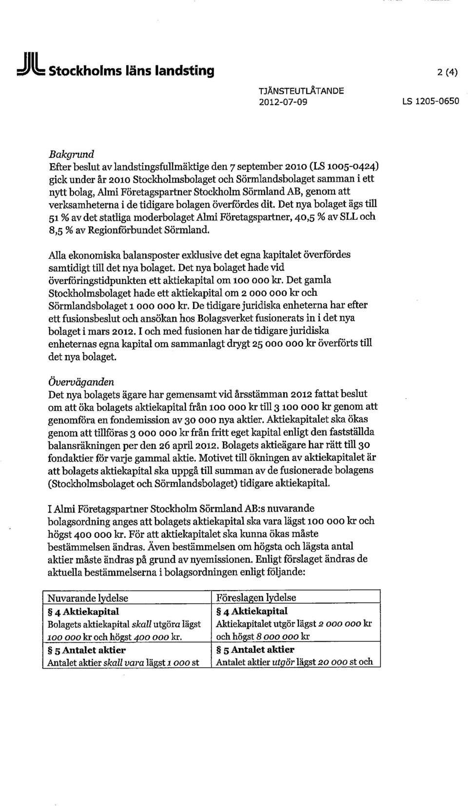 Det nya bolaget ägs till 51 % av det statliga moderbolaget Almi Företagspartner, 40,5 % av SLL och 8,5 % av Regionförbundet Sörmland.