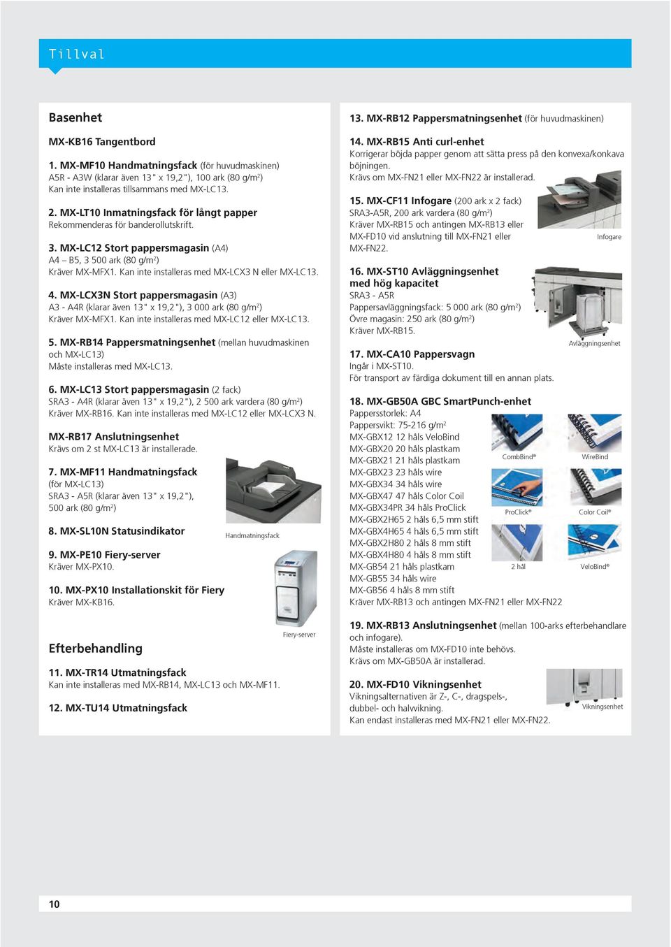 MX-LC12 Stort pappersmagasin (A4) A4 B5, 3 500 ark (80 g/m 2 ) Kräver MX-MFX1. Kan inte installeras med MX-LCX3 N eller MX-LC13. 4.