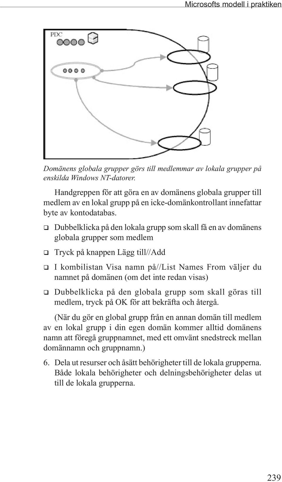 q Dubbelklicka på den lokala grupp som skall få en av domänens globala grupper som medlem q Tryck på knappen Lägg till//add q I kombilistan Visa namn på//list Names From väljer du namnet på domänen