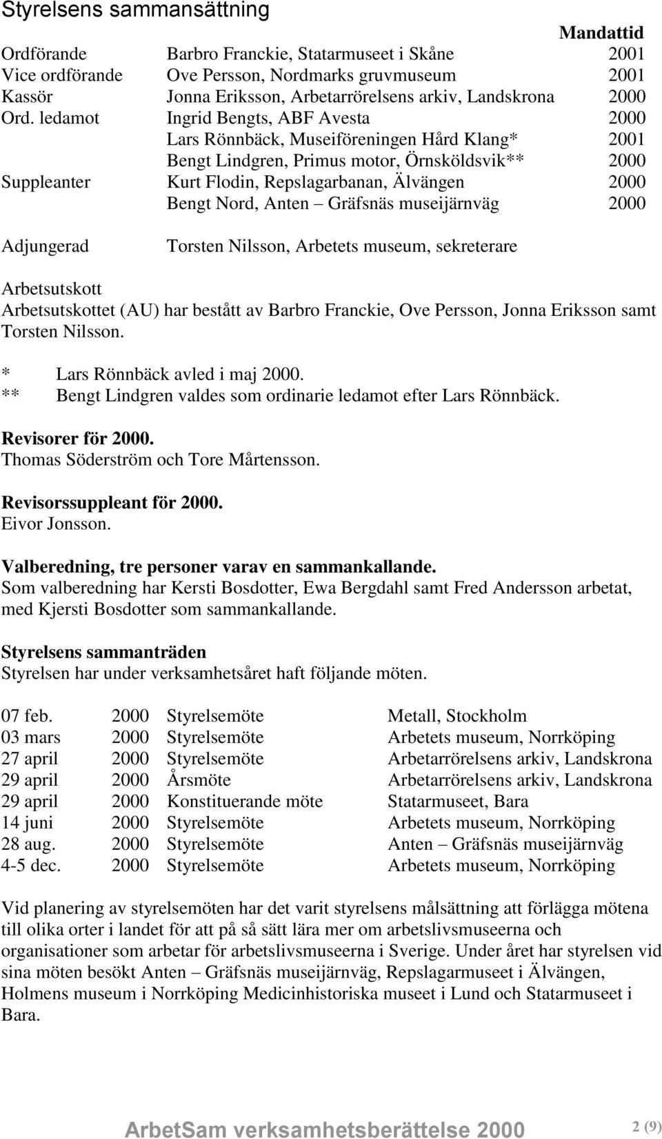 ledamot Ingrid Bengts, ABF Avesta 2000 Lars Rönnbäck, Museiföreningen Hård Klang* 2001 Bengt Lindgren, Primus motor, Örnsköldsvik** 2000 Suppleanter Kurt Flodin, Repslagarbanan, Älvängen 2000 Bengt