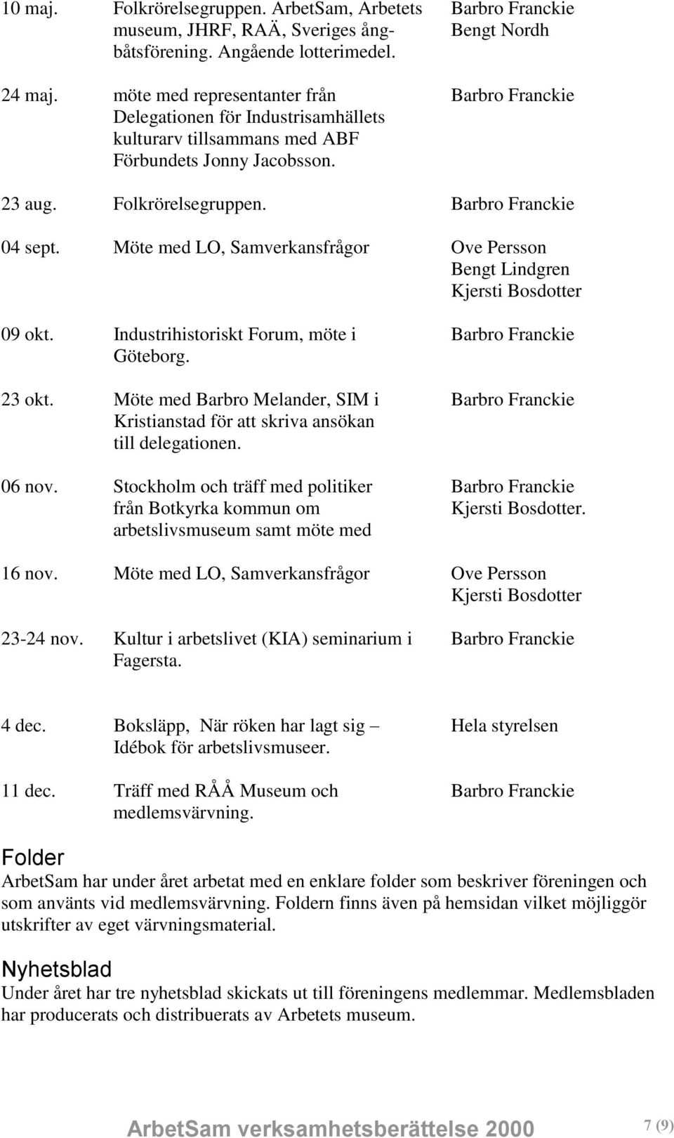 Möte med LO, Samverkansfrågor Ove Persson Bengt Lindgren Kjersti Bosdotter 09 okt. Industrihistoriskt Forum, möte i Barbro Franckie Göteborg. 23 okt.