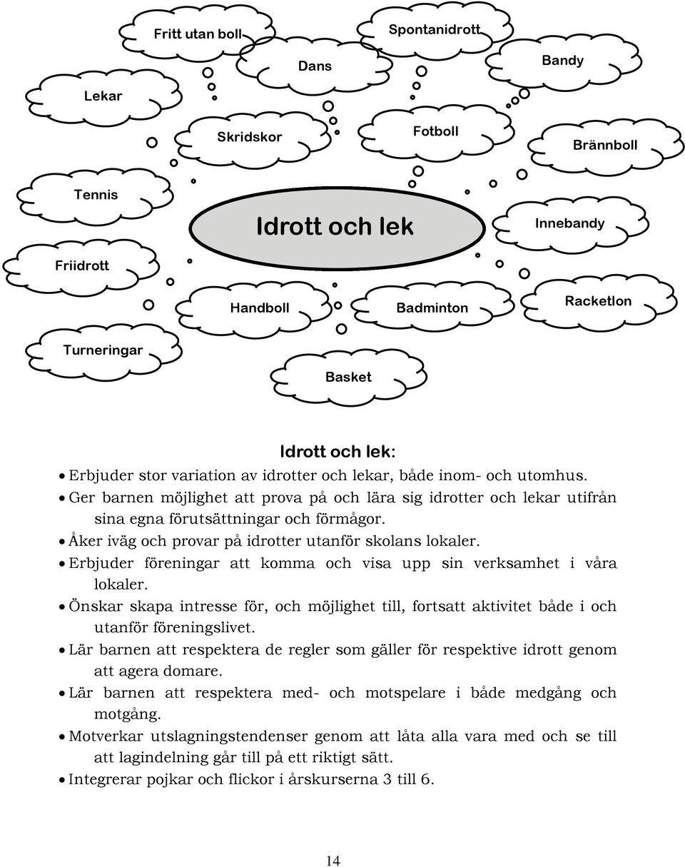 Åker iväg och provar på idrotter utanför skolans lokaler. Erbjuder föreningar att komma och visa upp sin verksamhet i våra lokaler.