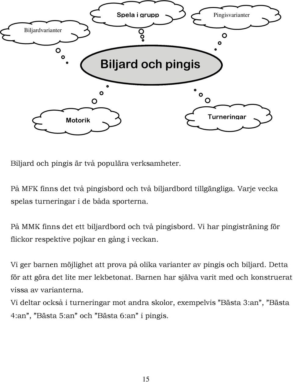 Vi har pingisträning för flickor respektive pojkar en gång i veckan. Vi ger barnen möjlighet att prova på olika varianter av pingis och biljard.