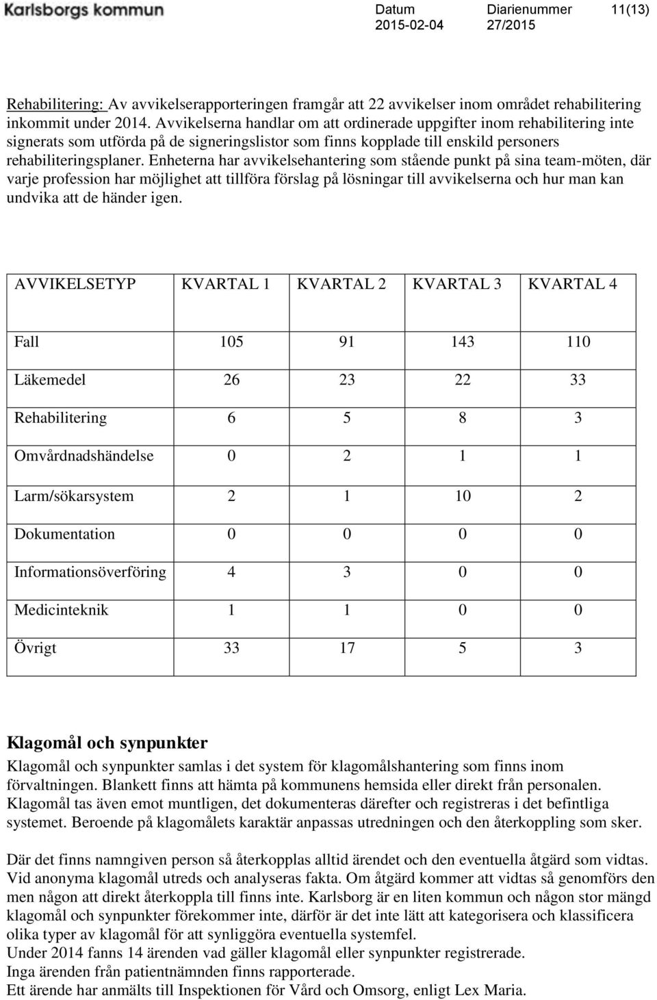 Enheterna har avvikelsehantering som stående punkt på sina team-möten, där varje profession har möjlighet att tillföra förslag på lösningar till avvikelserna och hur man kan undvika att de händer