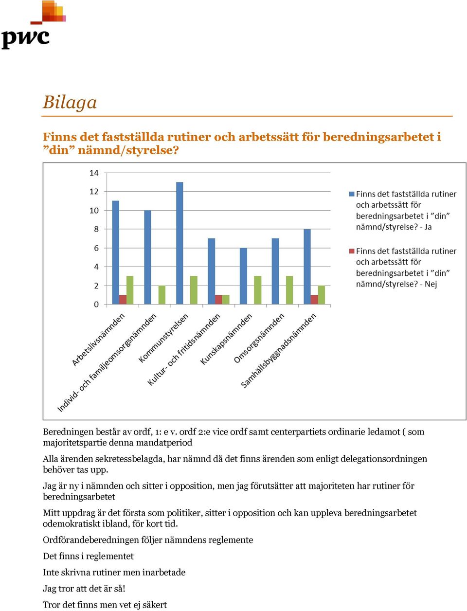 delegationsordningen behöver tas upp.